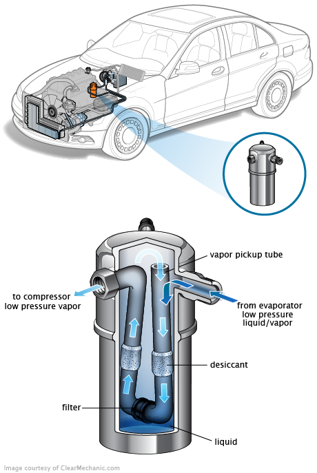 See B265E repair manual