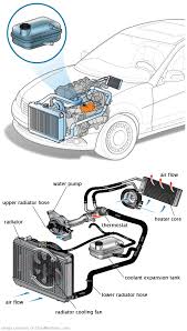 See B265E repair manual